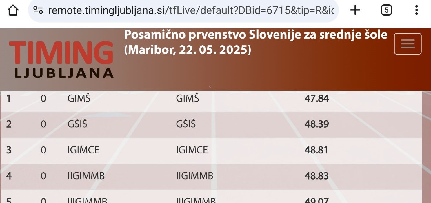 Posamično prvenstvo Slovenije za srednje šole - Maribor 2025
